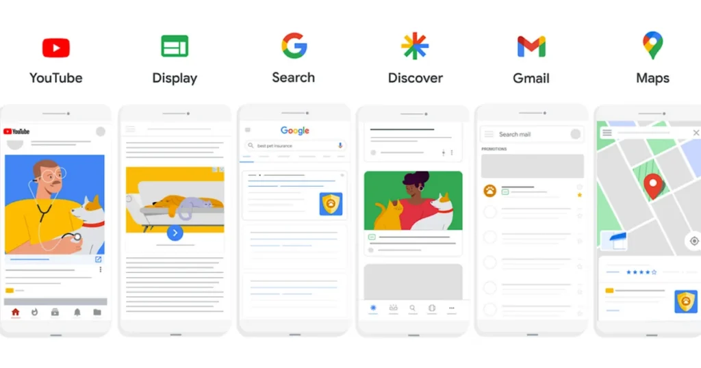 Canales en los que aparece una campaña de Máximo Rendimiento: YouTube, Display, Búsqueda, Discover, Gmail y Maps